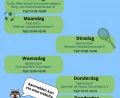 Overzicht naschools aanbod